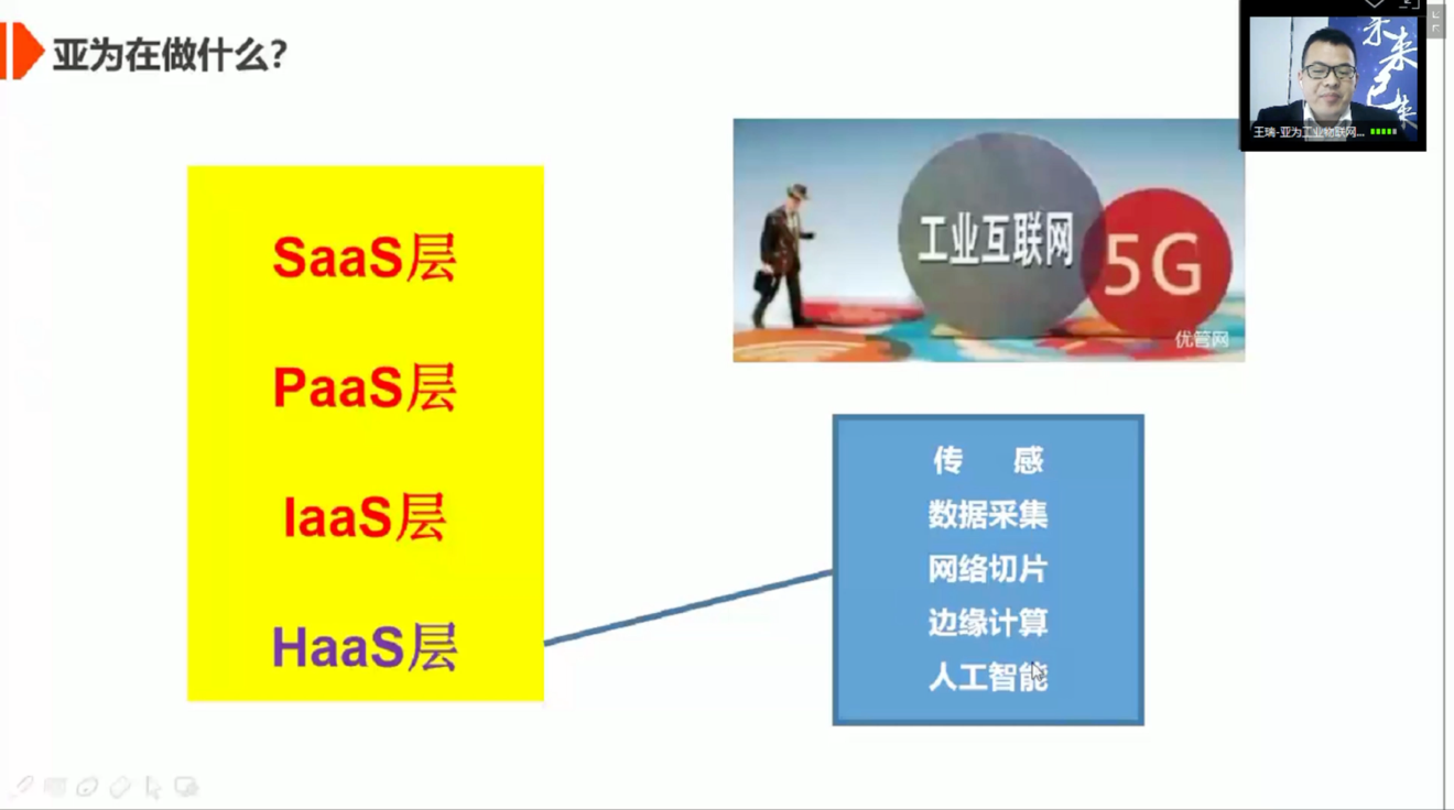 亚为科技王瑞.png